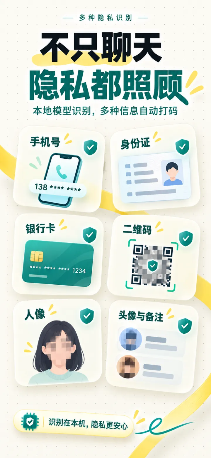 不只聊天，隐私都照顾：手机号、身份证、银行卡、二维码、人像、头像与备注